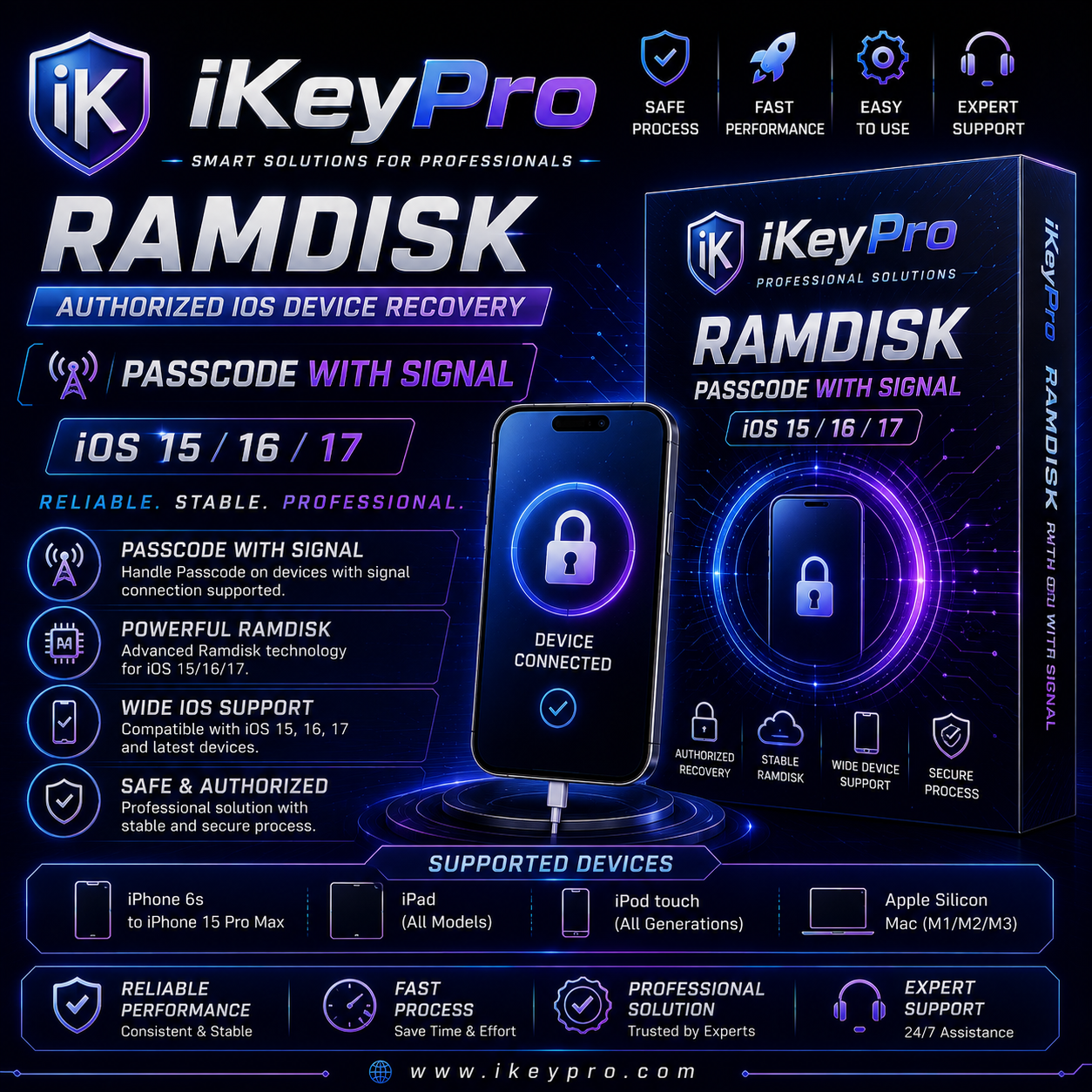iKeyPro Ramdisk - [Passcode-Hello] - [iOS-15/17]