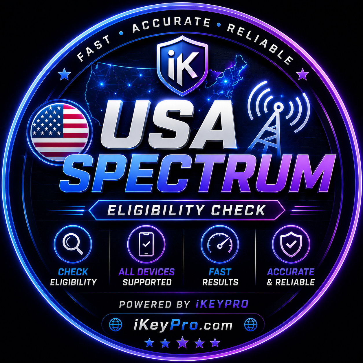 USA Spectrum - Eligibility Check
