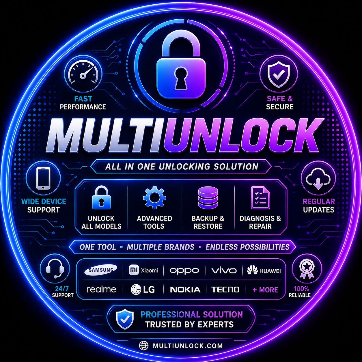 MultiUnlock - Create User 6 Months License