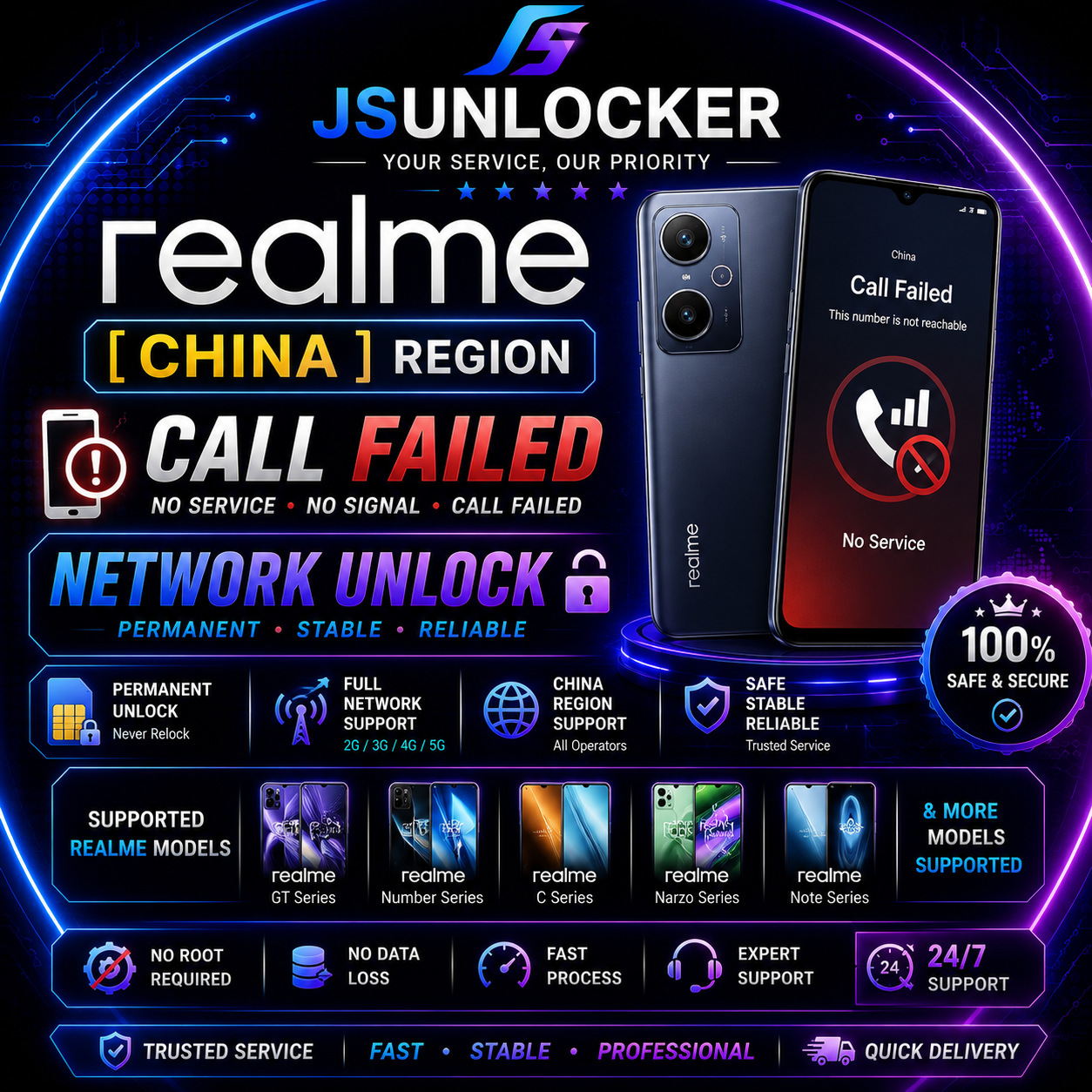 Realme [ CHINA ] Region / Call Failed / Network Unlock - 172 Digit Code  Fast Service 