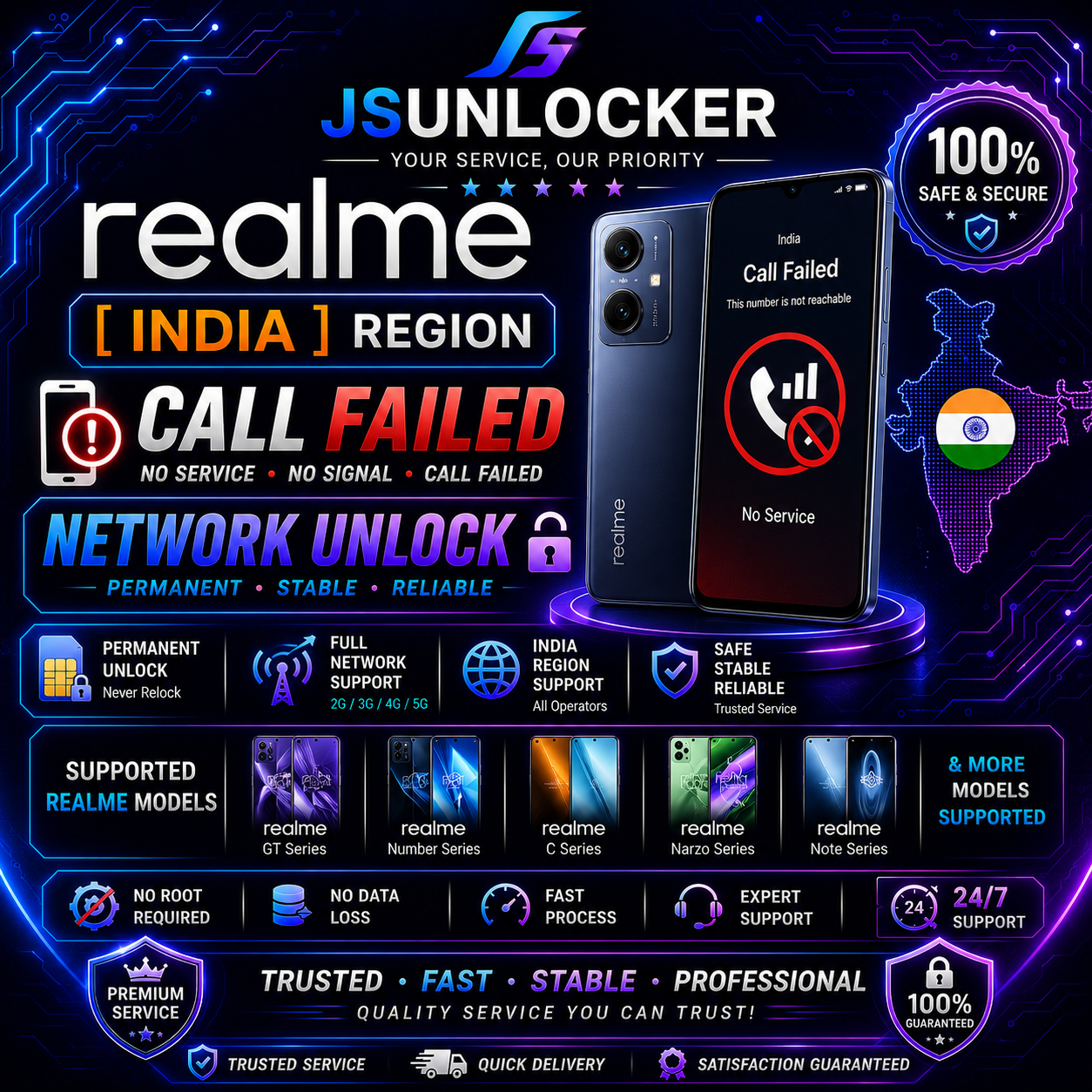 Realme [ INDIA ] Region / Call Failed / Network Unlock - 172 Digit Code  Fast Service 
