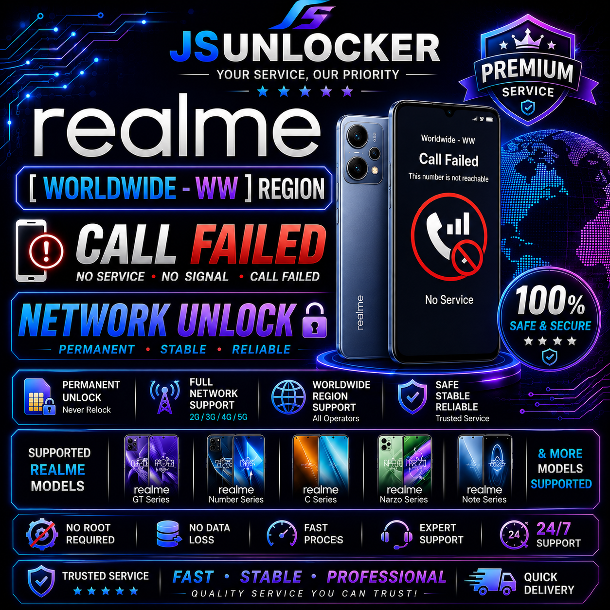 Realme Region Unlock 172 Digit Code (Only India)