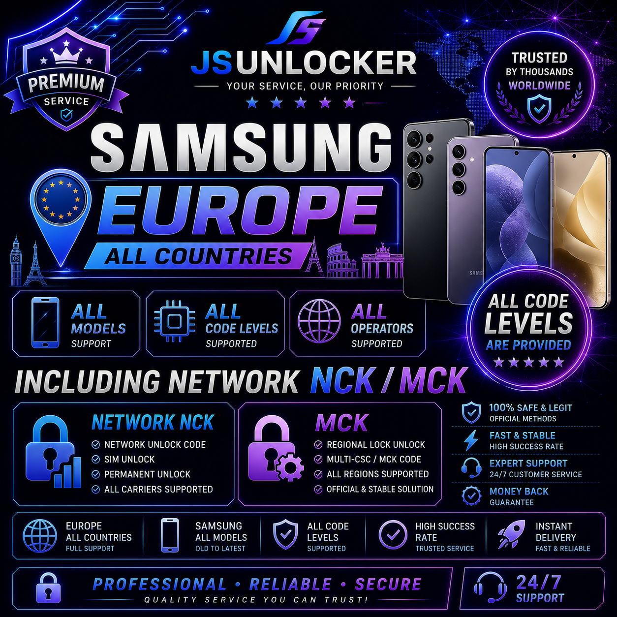 Samsung Europe All Countries All Models All Code Levels are provided including Network NCK/MCK