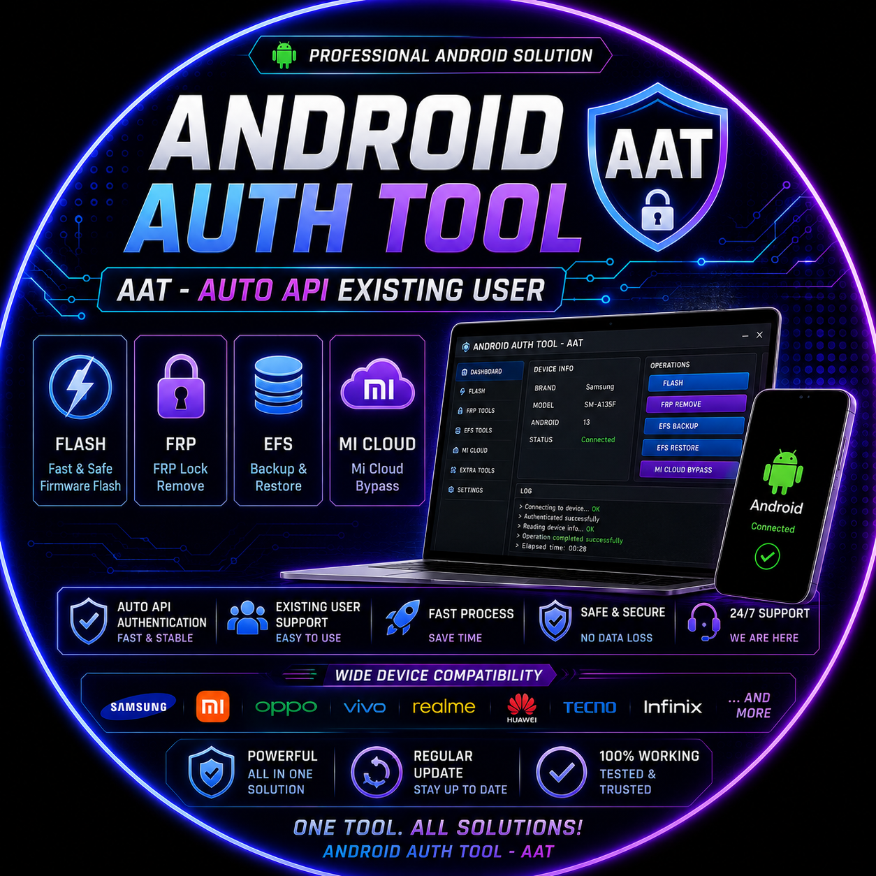 Android Auth Tool AAT - AUTO API EXISTING USER Flash/Frp/EFS/Mi Cloud
