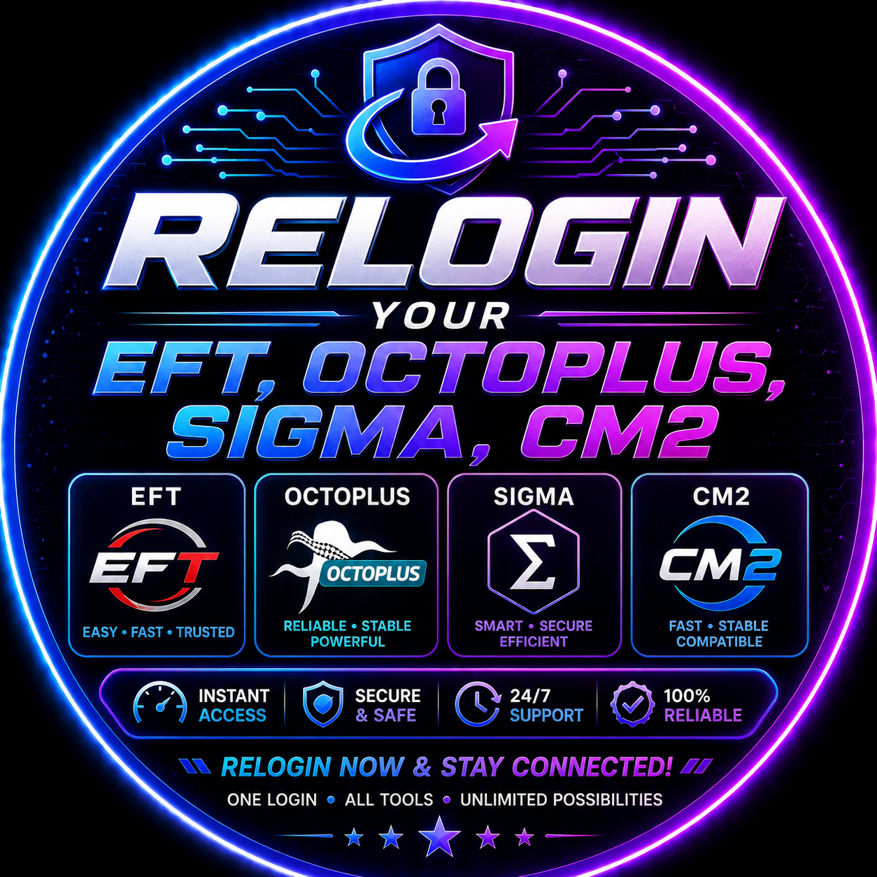 Relogin Your EFT, OCTOPLUS, SIGMA, CM2 Within 1 Hour After Ordering