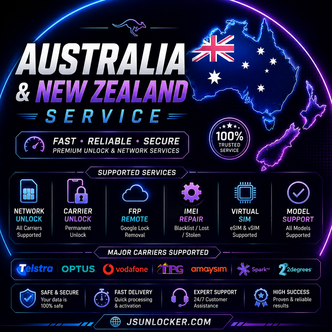 Australia & NZ Service Policy iPhone All Models including iPhones 16 Series Premium 100% Success Ratio 